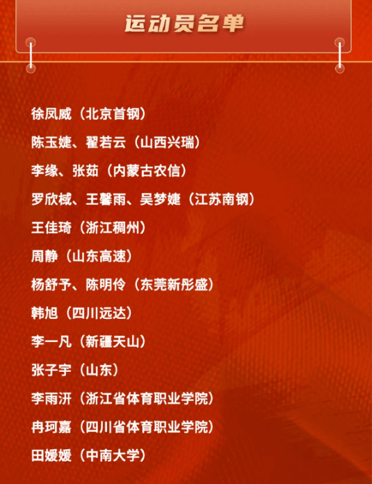 这位表现亮, 在世界大学