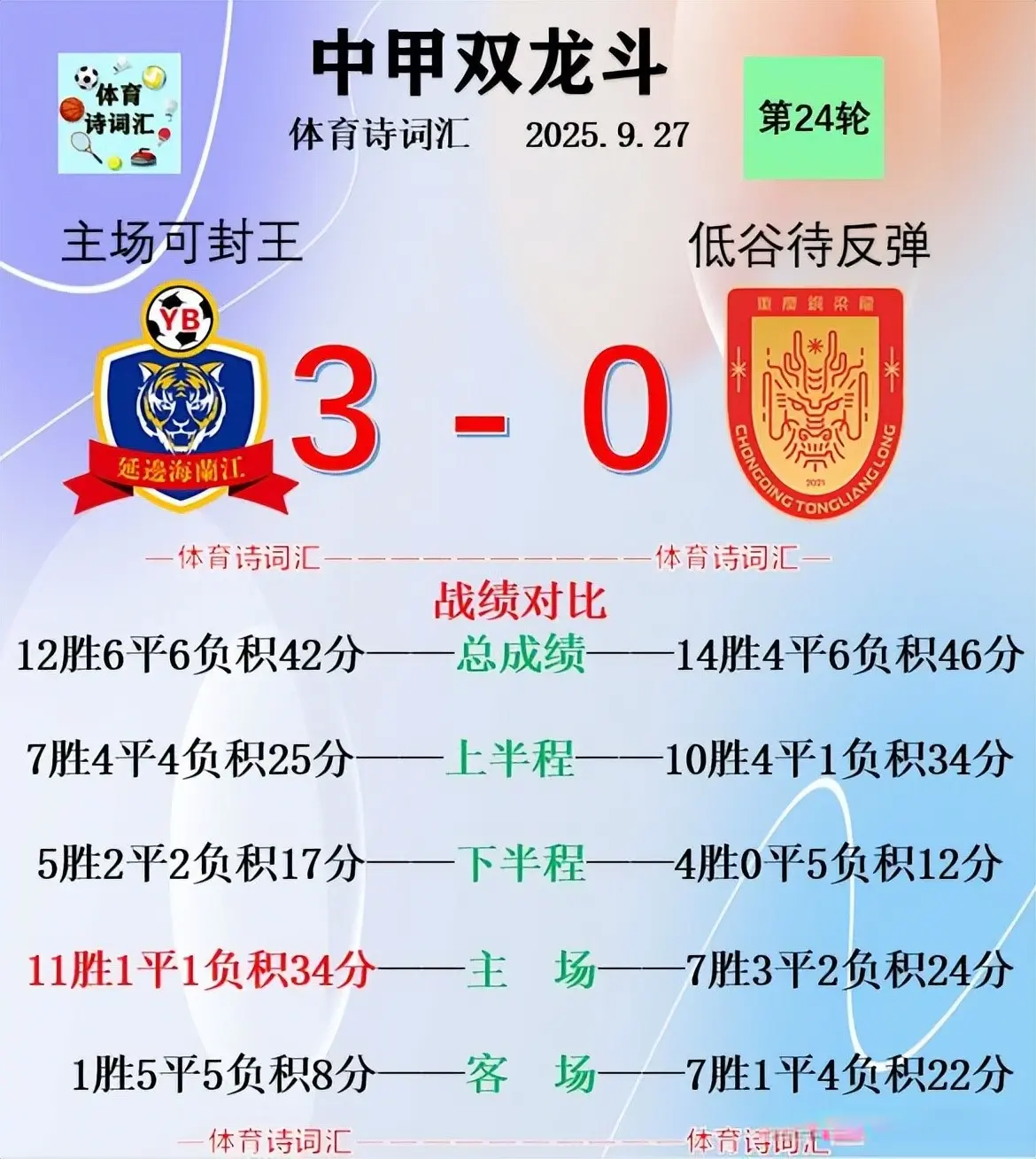 晃过门将推