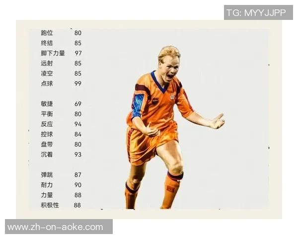 足球场上的传奇巨星是谁 他如何书写辉煌的职业生涯